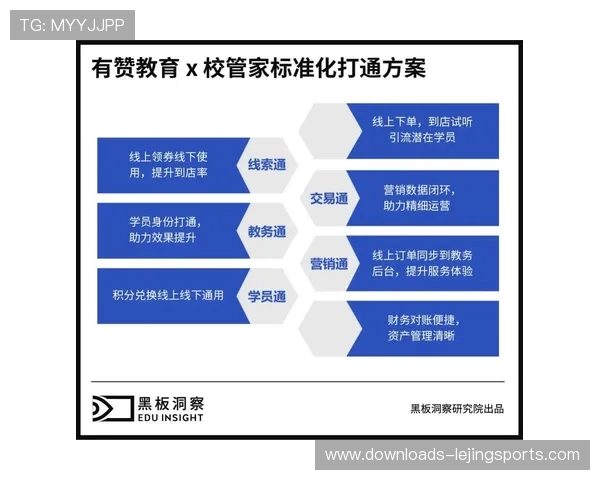 足球经纪人新规落地 佣金透明化改革获广泛认可